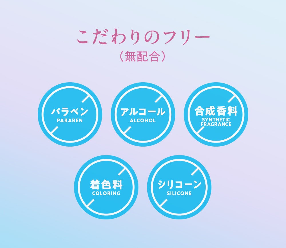 ピッタリ密着・しっかり浸透】TBC フェイスCPHシートパックEX｜TBC