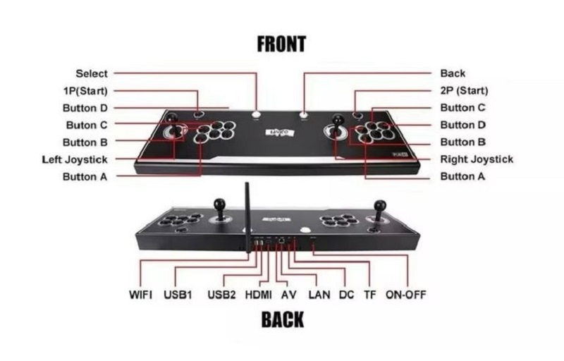UNICO - FUN R1 雙搖桿街機遊戲機| The Club – Shopping