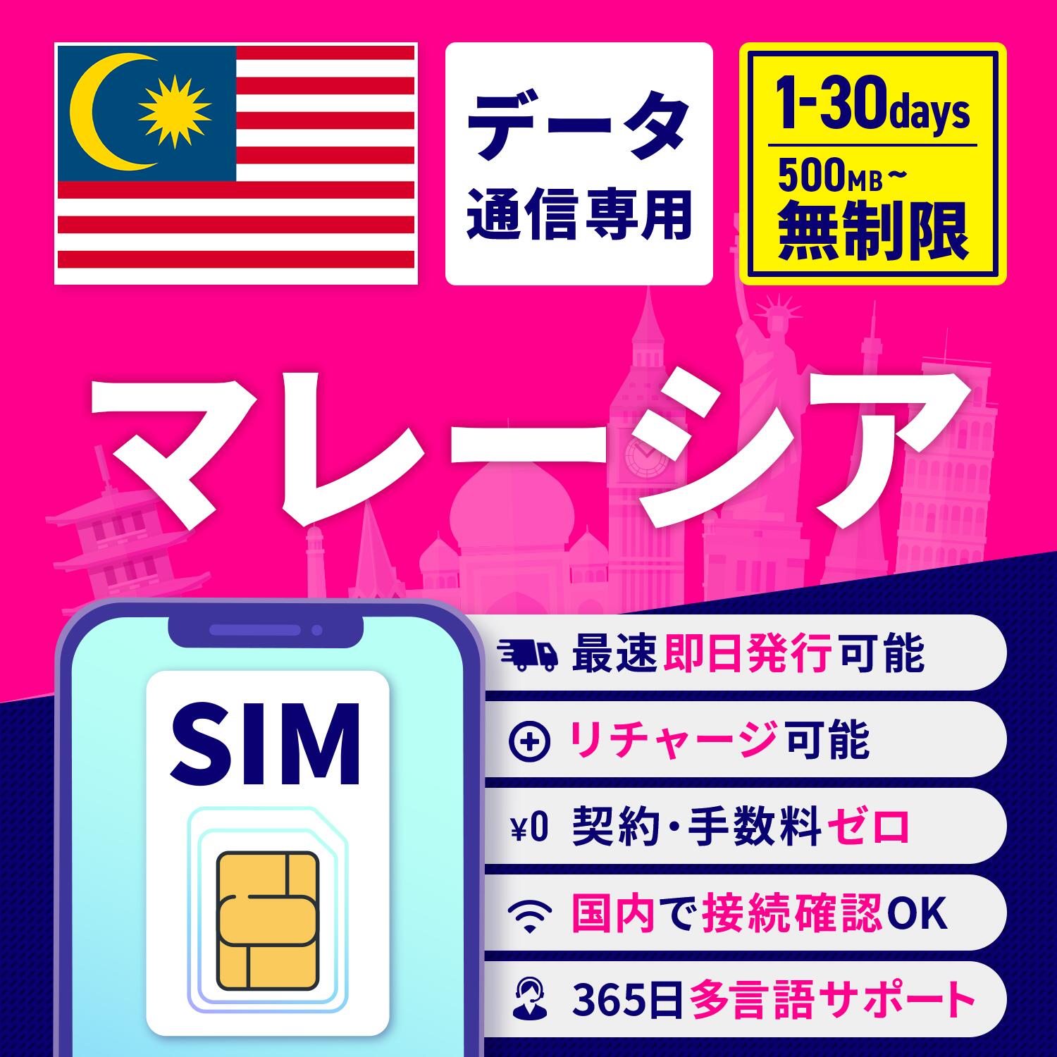 楽天市場】SIMカード ブラジル ブラジルSIM ブラジル用SIM 無制限 1