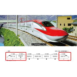 楽天市場】E6系秋田新幹線（スーパーこまち） 3両基本セット【KATO・10