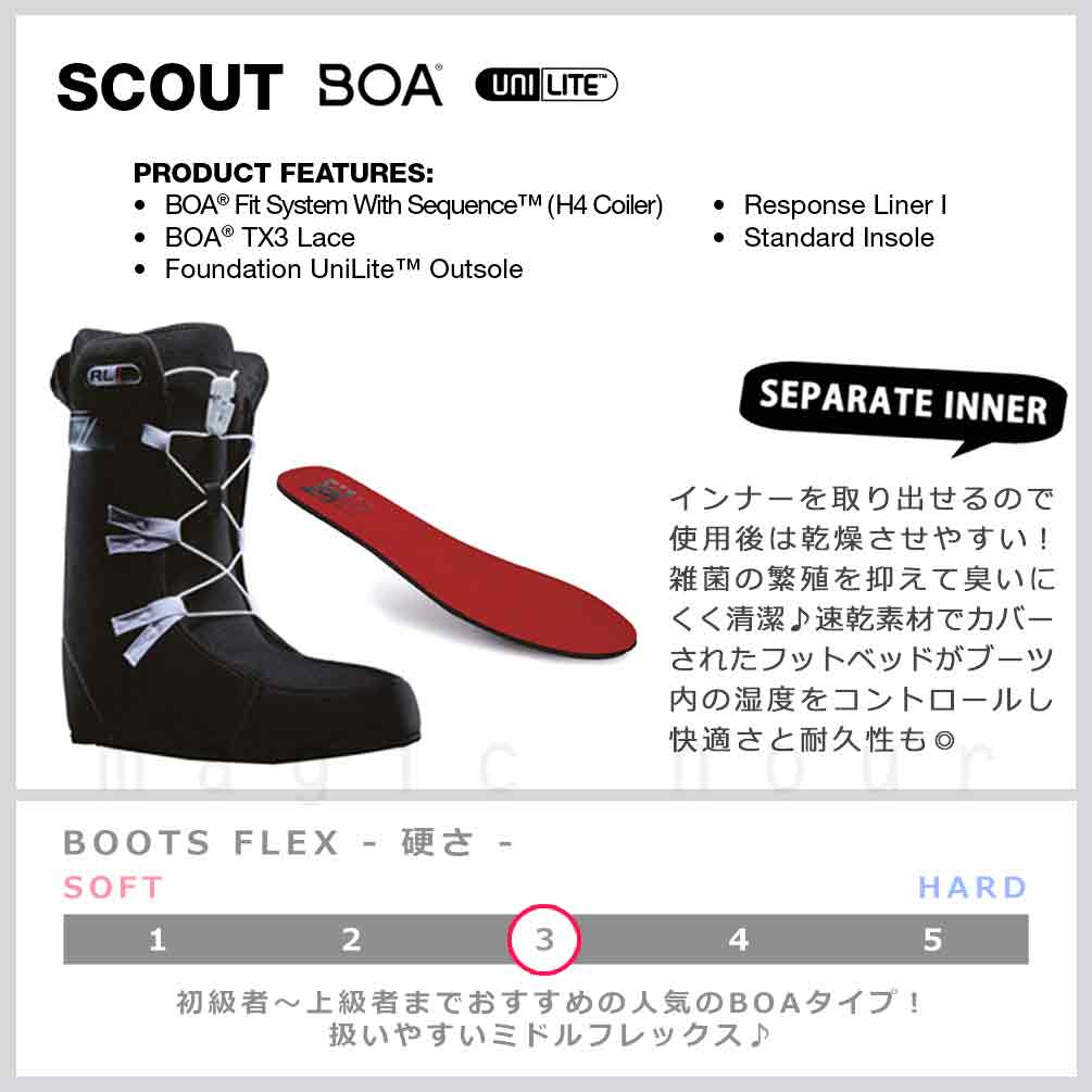 DC(ディーシー) スノーボード ブーツ BOA メンズ DC SHOE ディーシー