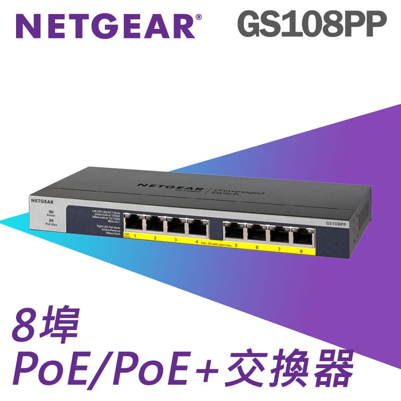 NETGEAR GS108PP 8埠Gigabit PoE+ 總PoE瓦數123W