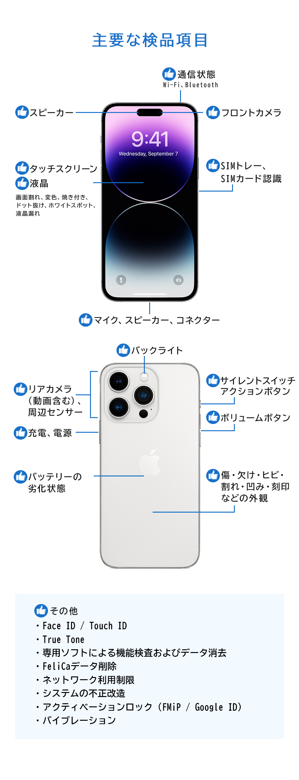 iPhone 12 128GB SIMフリー 中古 スマホ スマートフォン Aランク 本体