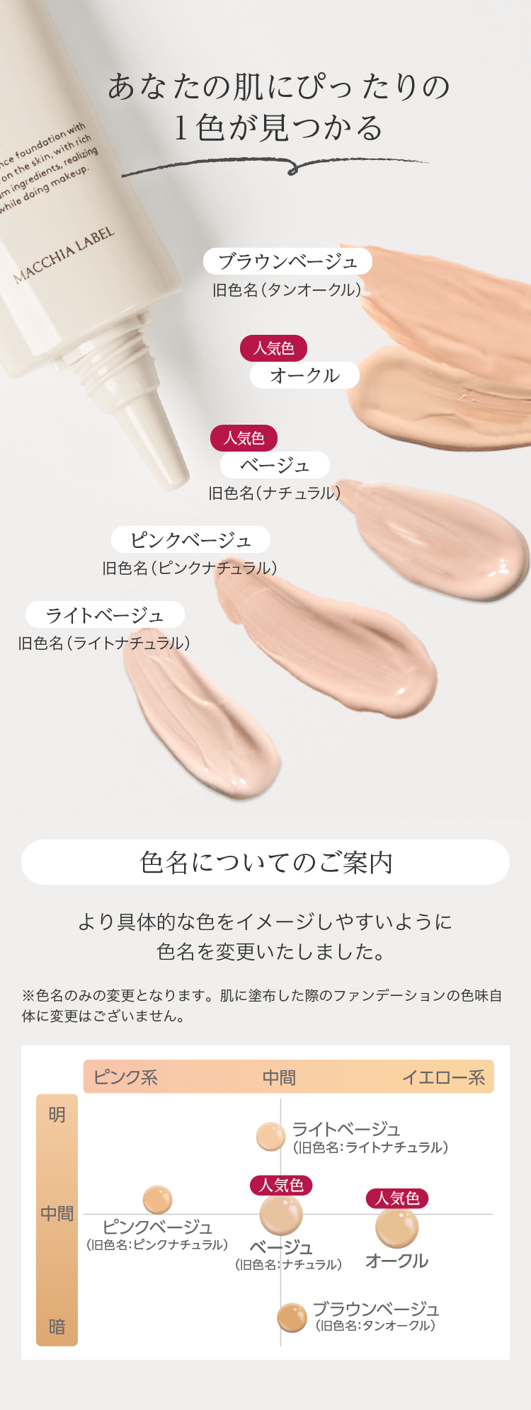 MACCHIA LABEL（マキアレイベル） リキッドファンデ 公式 薬用クリア