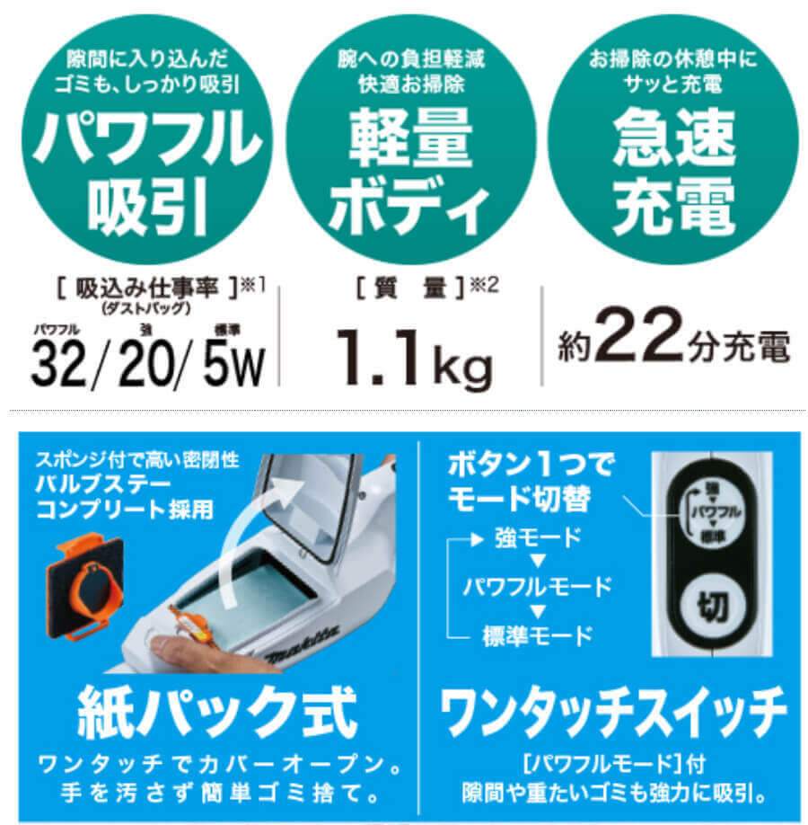 マキタ（makita） 【正規店】 コードレス掃除機 充電式クリーナー 10.8