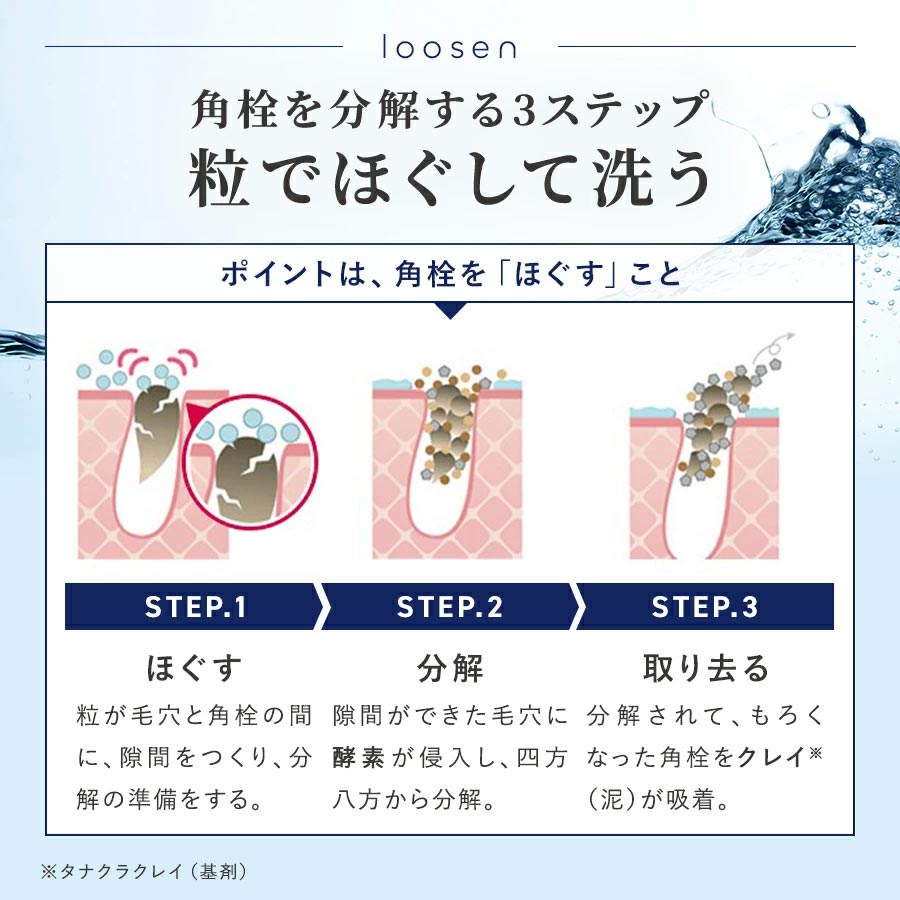 マナラ公式 / ツルリナウォッシュ使い切り6包 0.75g×6包 MANARA