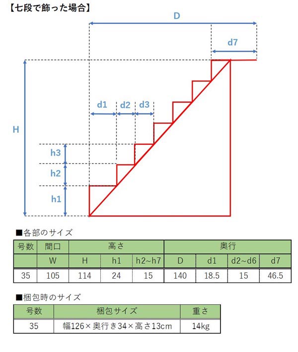 35号 間口105cm 七段・三段兼用 スチール製 ひな壇 （虹） 雛人形用