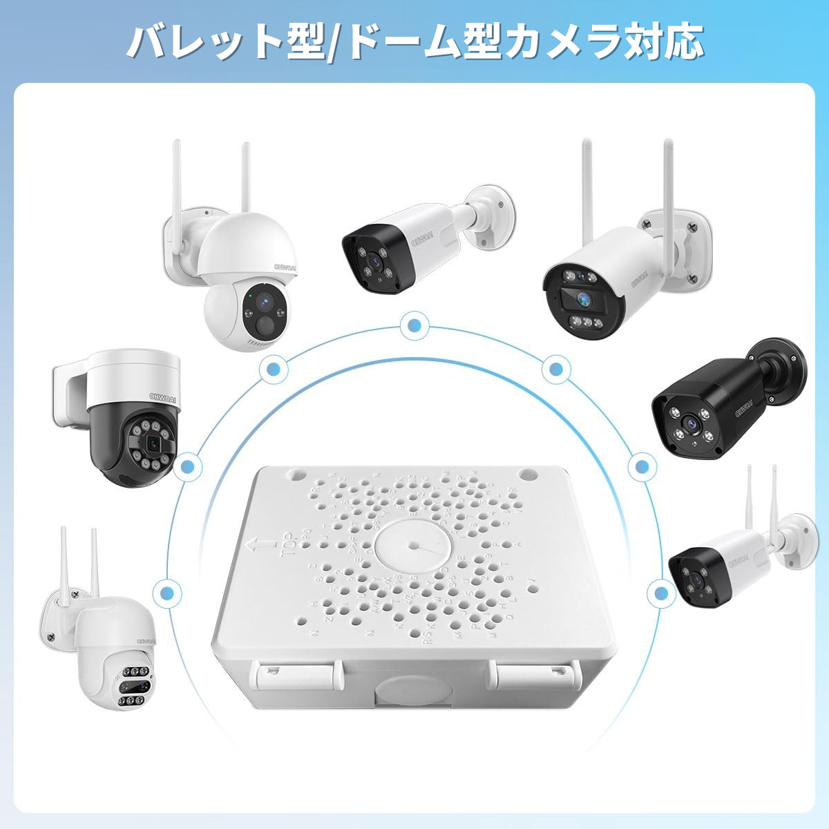 4個パック) セキュリティカメラジャンクションボックス プラスチック