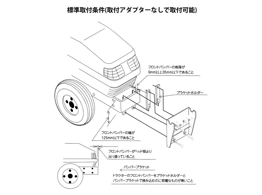 TAISHO タイショー 肥料散布機 グランドソワー RS-1411 (ホッパー容量