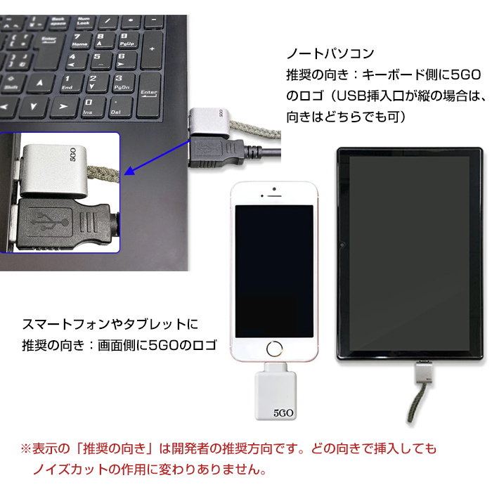ユニカ 5GO TypeA TypeC Lightning USB 電磁波対策 ノイズ対策