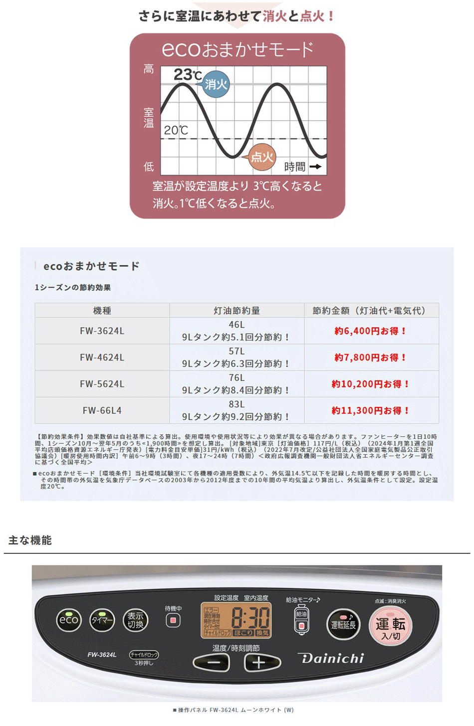 ダイニチ（Dainichi） 石油ファンヒーター 大容量9Lタンク FW-3624L-W