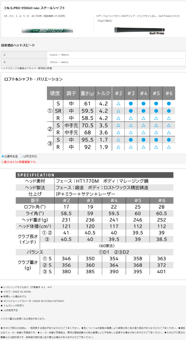 ZX（スリクソン） ダンロップ スリクソン ZXi ハイブリッド スチール