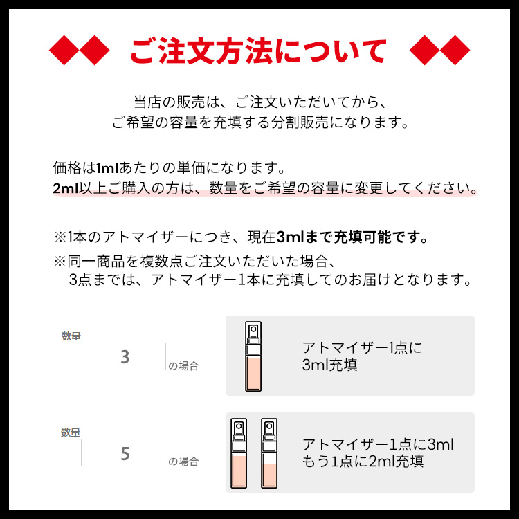 Ferrari（フェラーリ） 並行輸入品 香水 お試し 分割販売 メンズ
