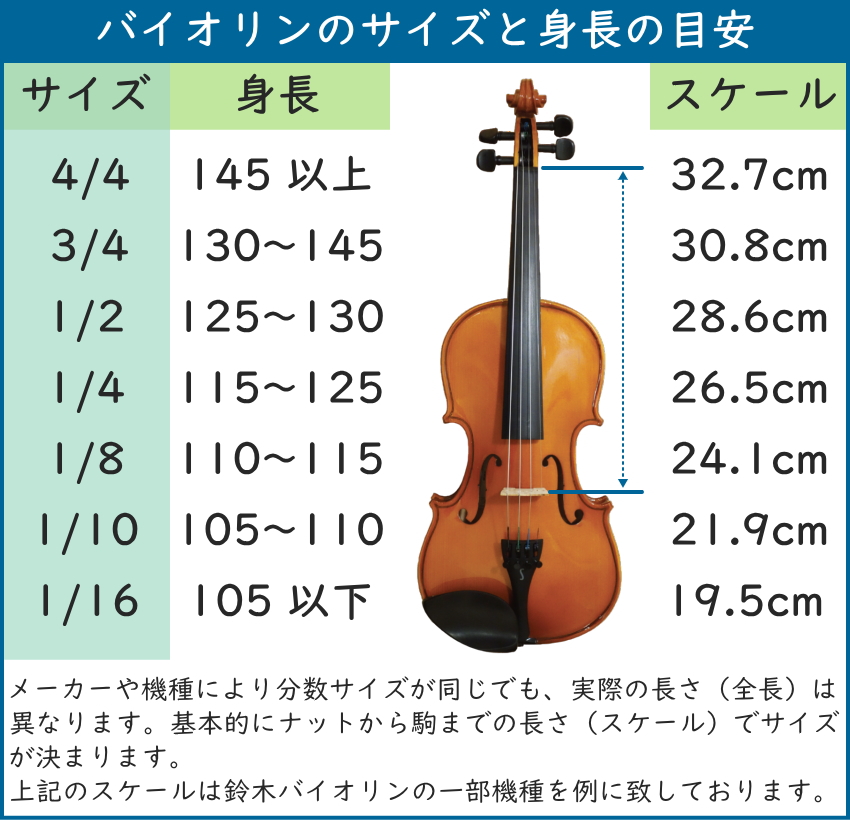 Grazioso 初心者向け バイオリン 調整後出荷 GV-0 1/4サイズ 9点セット