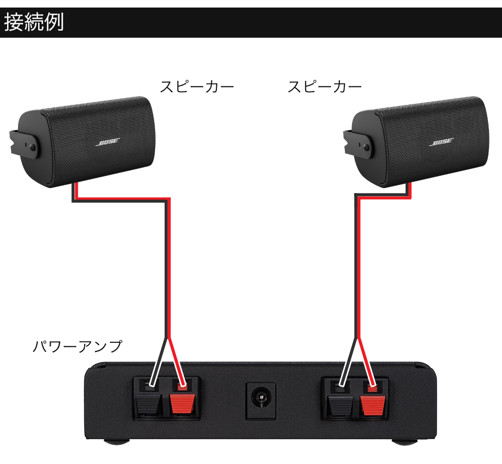 BOSE（ボーズ） 壁掛けスピーカー 黒色 2本セット パワーアンプ付き