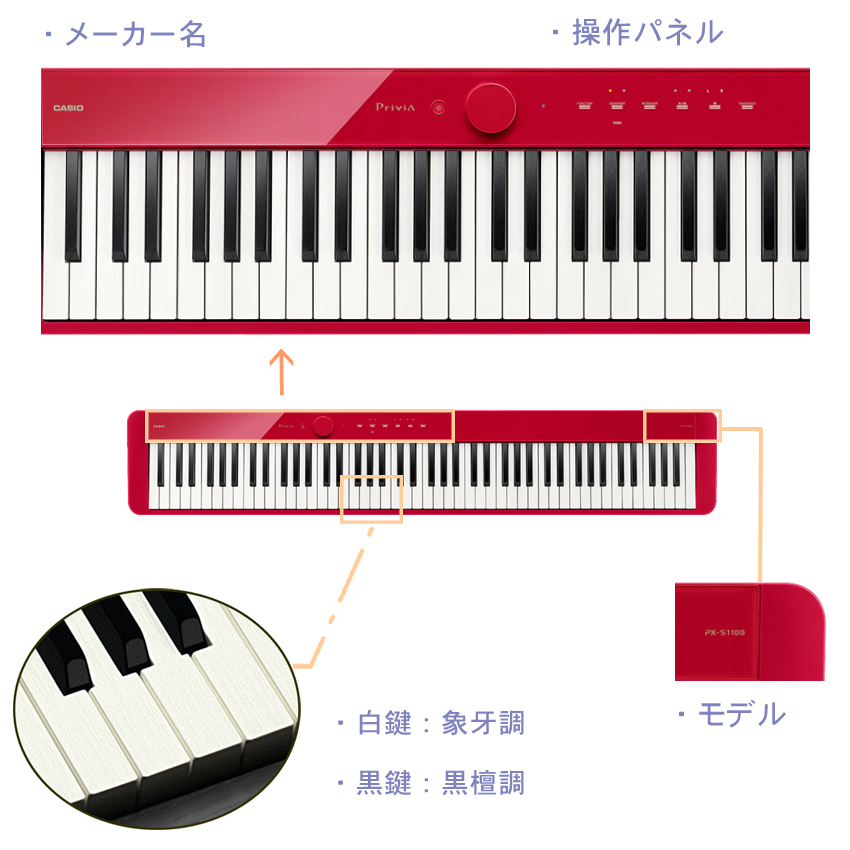 Privia（CASIO） カシオ 電子ピアノ PX-S1100 レッド CASIO 88鍵盤