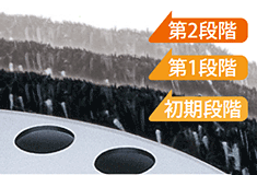 TOYOTOMI（トヨトミ） 石油ストーブ ダブルクリーン RC-S2824(W