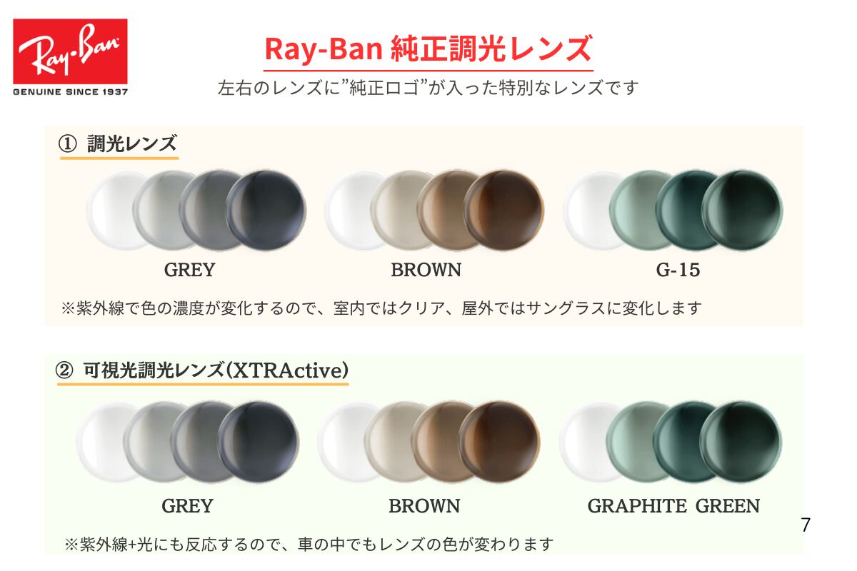Ray-Ban（レイバン） メガネ RX6453D 2503 ナイロール ハーフリム