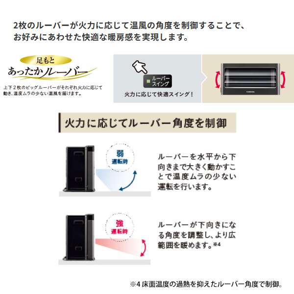 CORONA（コロナ） 石油ファンヒーター 12畳用 WZシリーズ FH-CWZ46BYF