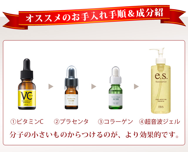 EBiS 原液美容液 美容液 美容原液 セット おすすめ 原液フルケアセット