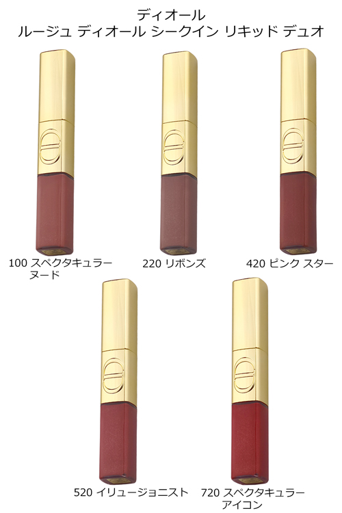 Christian Dior（クリスチャン・ディオール） ディオール ルージュ