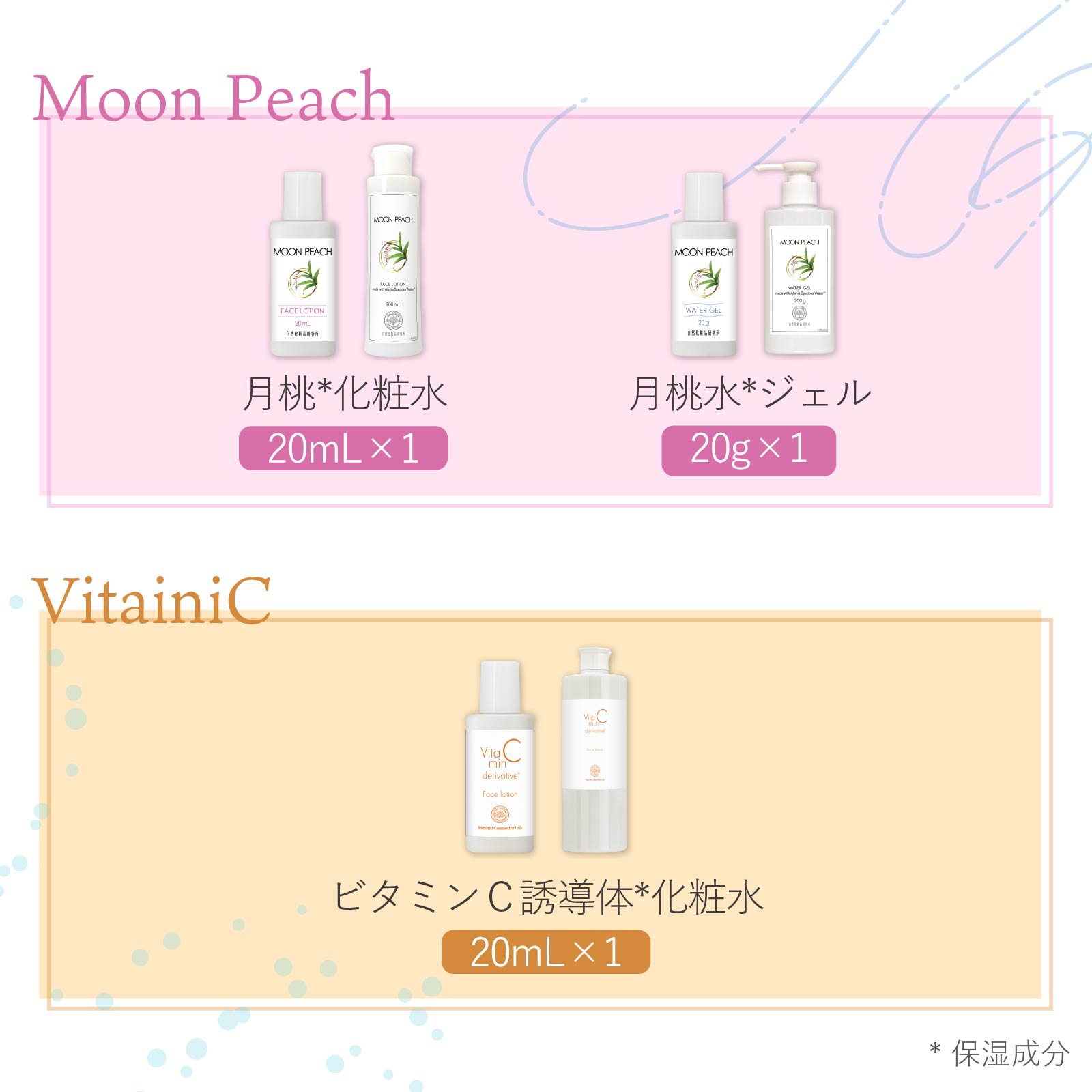 自然化粧品研究所 サンプル詰め合わせ スキンケアお試しセット