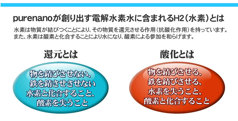 日本製＞ 還元水と次亜塩素酸水生成器（強酸性水タイプ）水素水生成器