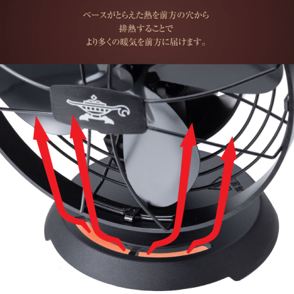 センゴクアラジン ストーブファン BF-FAN02 暖房 アクセサリー 送風