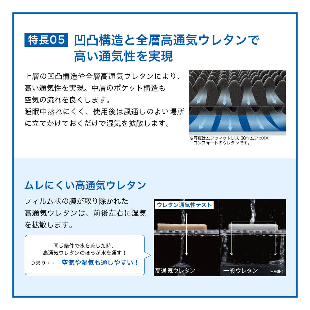 ムアツ マットレス シングル ムアツ布団 折りたたみ 三つ折り ムアツ