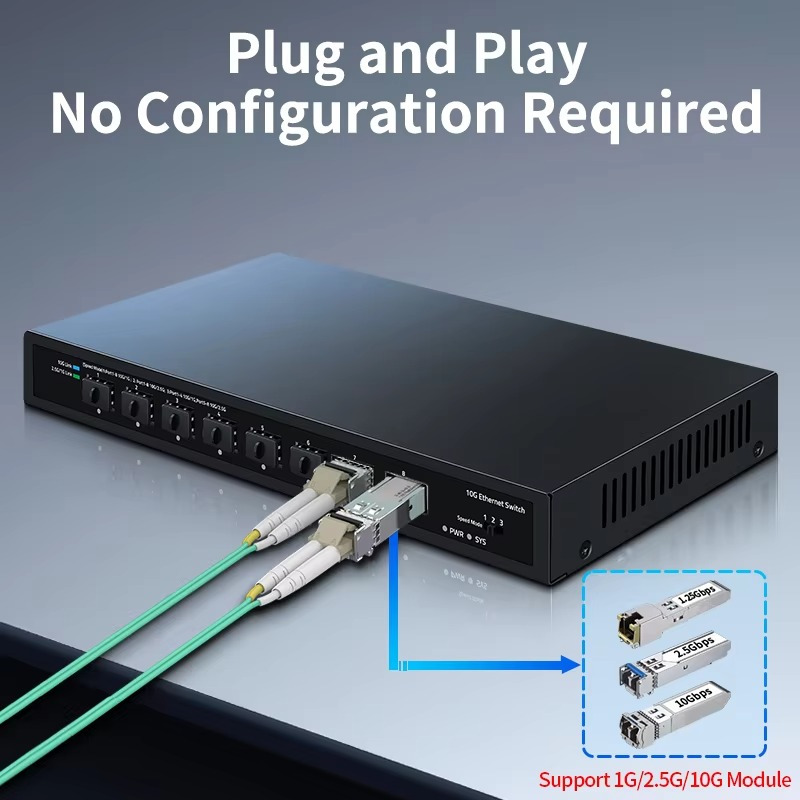 10Gigabit SFP+ 8ポート搭載アンマネージド スイッチングハブ ZX