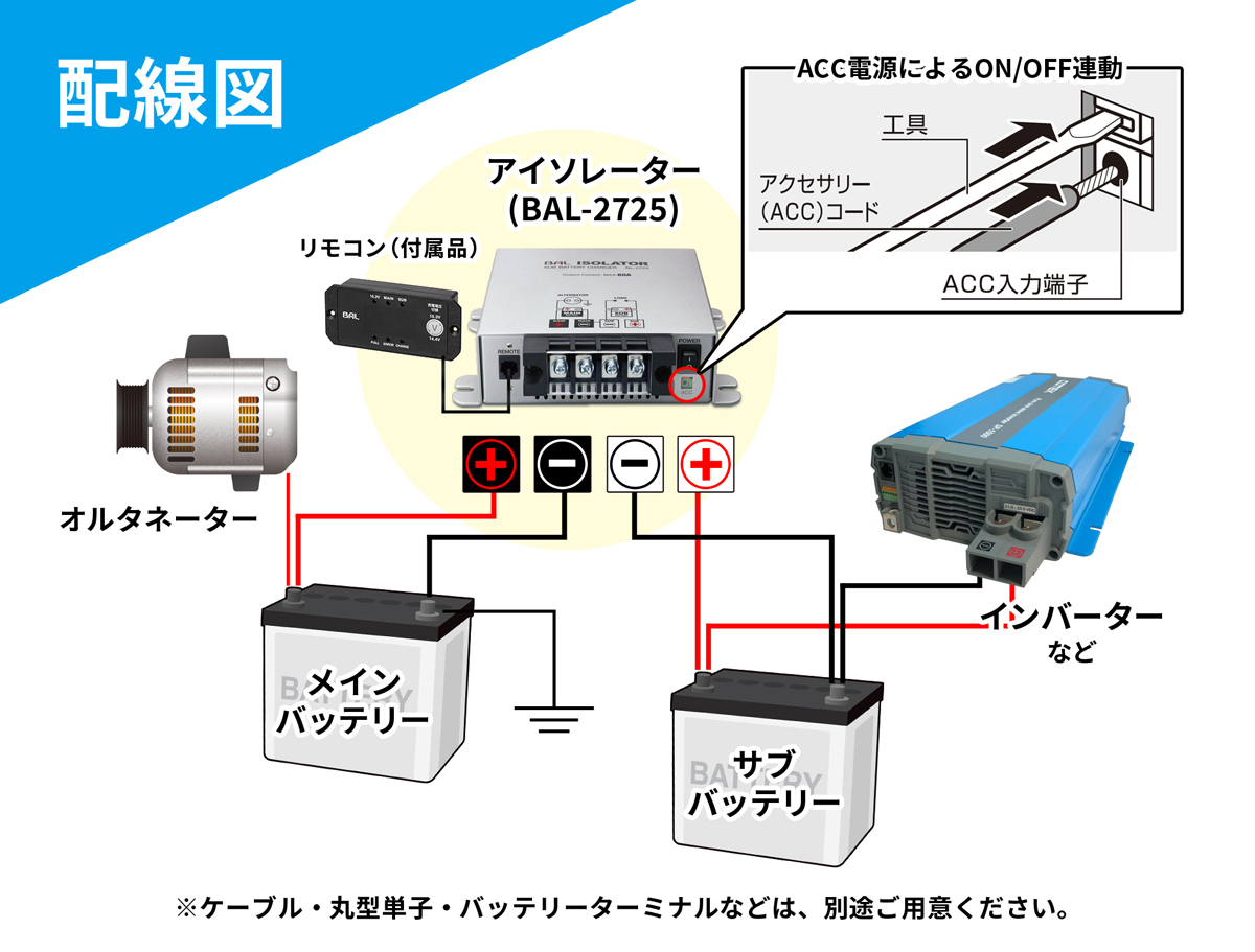BAL（大橋産業） 大橋産業 BAL-2725 アイソレーター 60A 12V リモコン