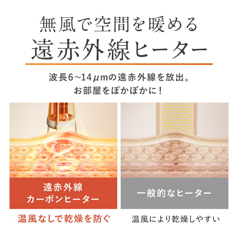 NIPLIFE 電気ストーブ カーボンヒーター 遠赤外線ヒーター 暖房器具