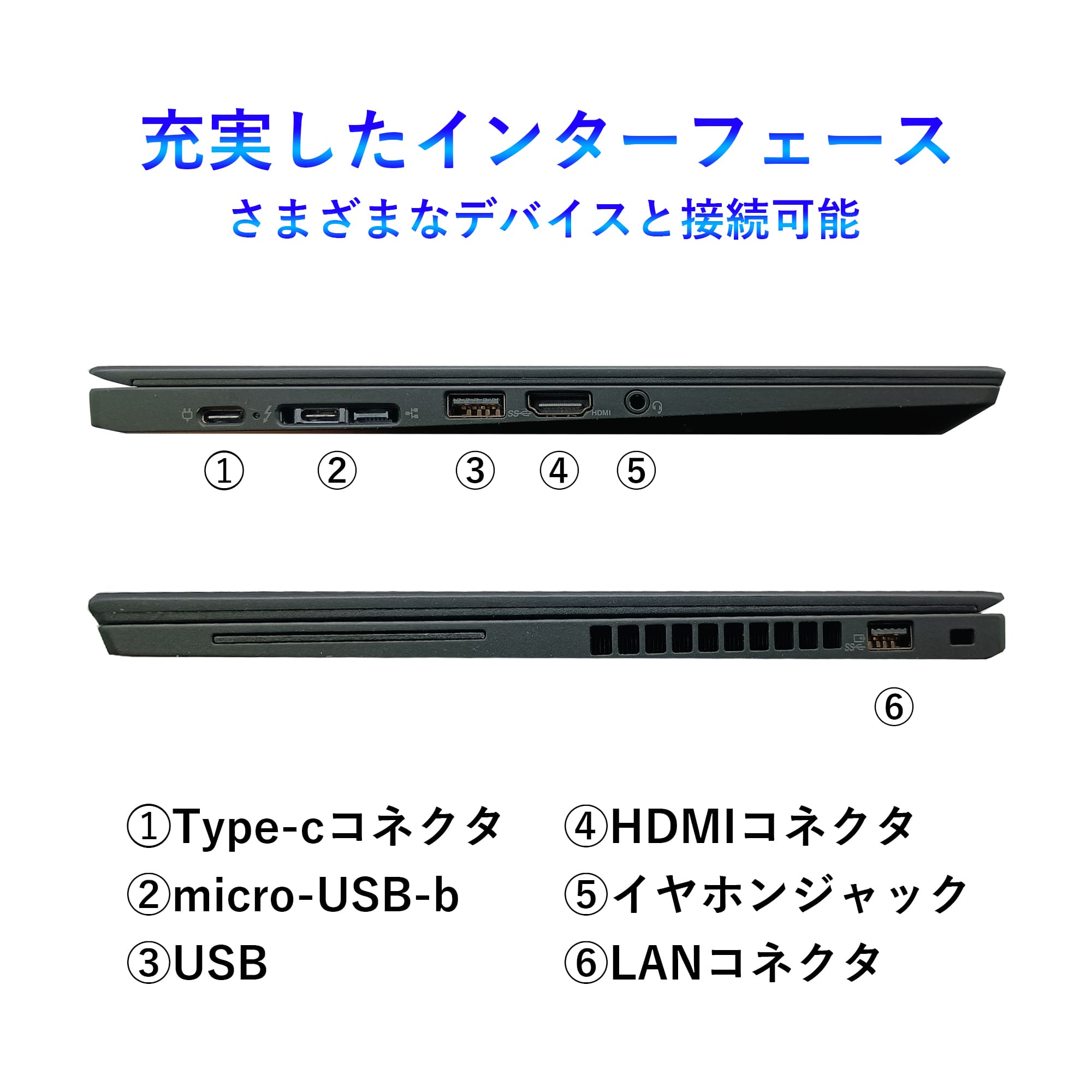 Lenovo（レノボ） 中古ノートパソコン ノート office2019認証