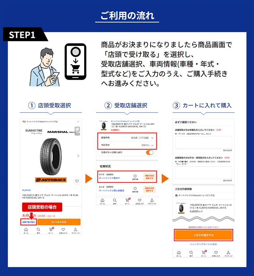 CST 145/80R13 夏タイヤ シーエスティー マーキス MR61 1本 CST