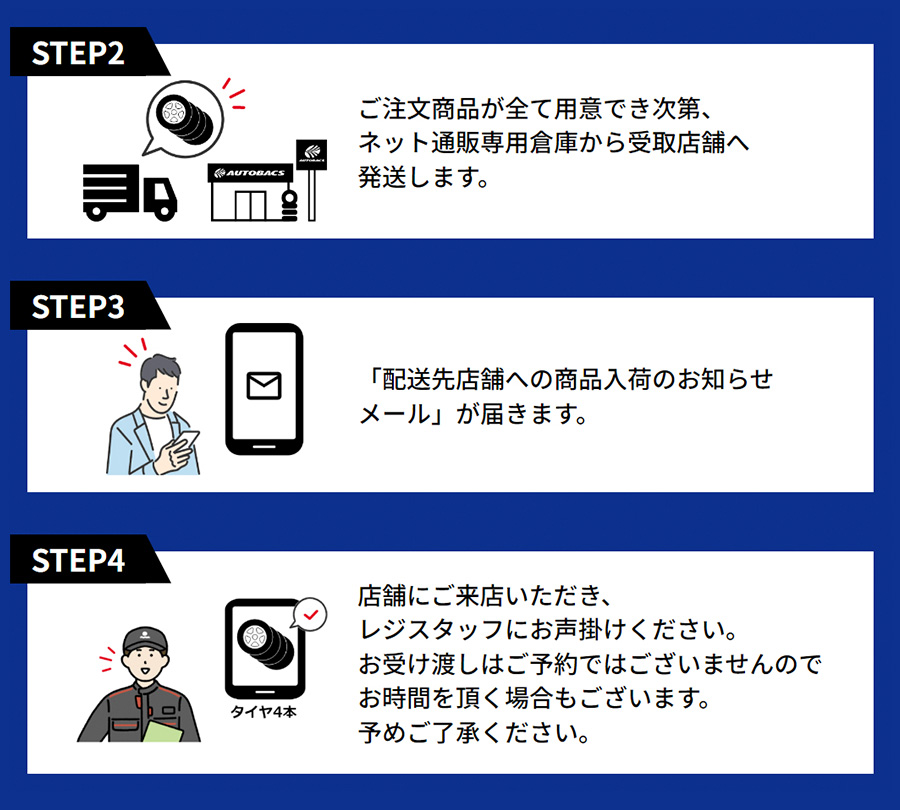 CST 145/80R13 夏タイヤ シーエスティー マーキス MR61 1本 CST