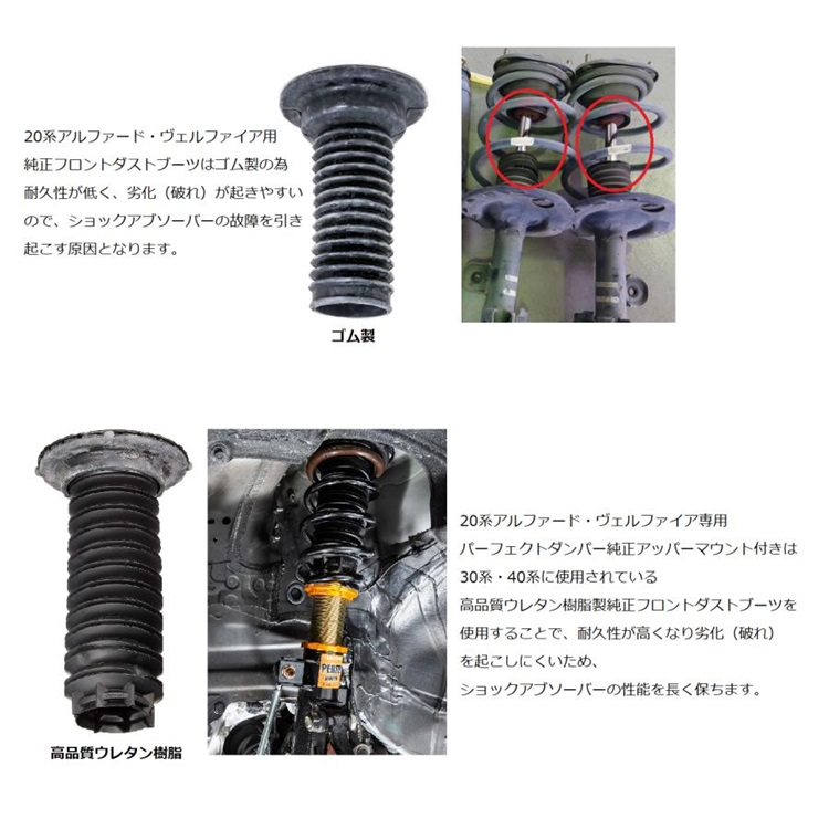 AXIS STYLING 20系 アルファード ヴェルファイア 専用 車高調