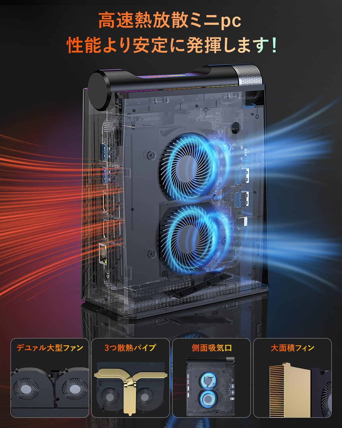 最後5台 ゲーミング ミニPC Ryzen7 7735HS mini pc 32GB 512GB 小型pc