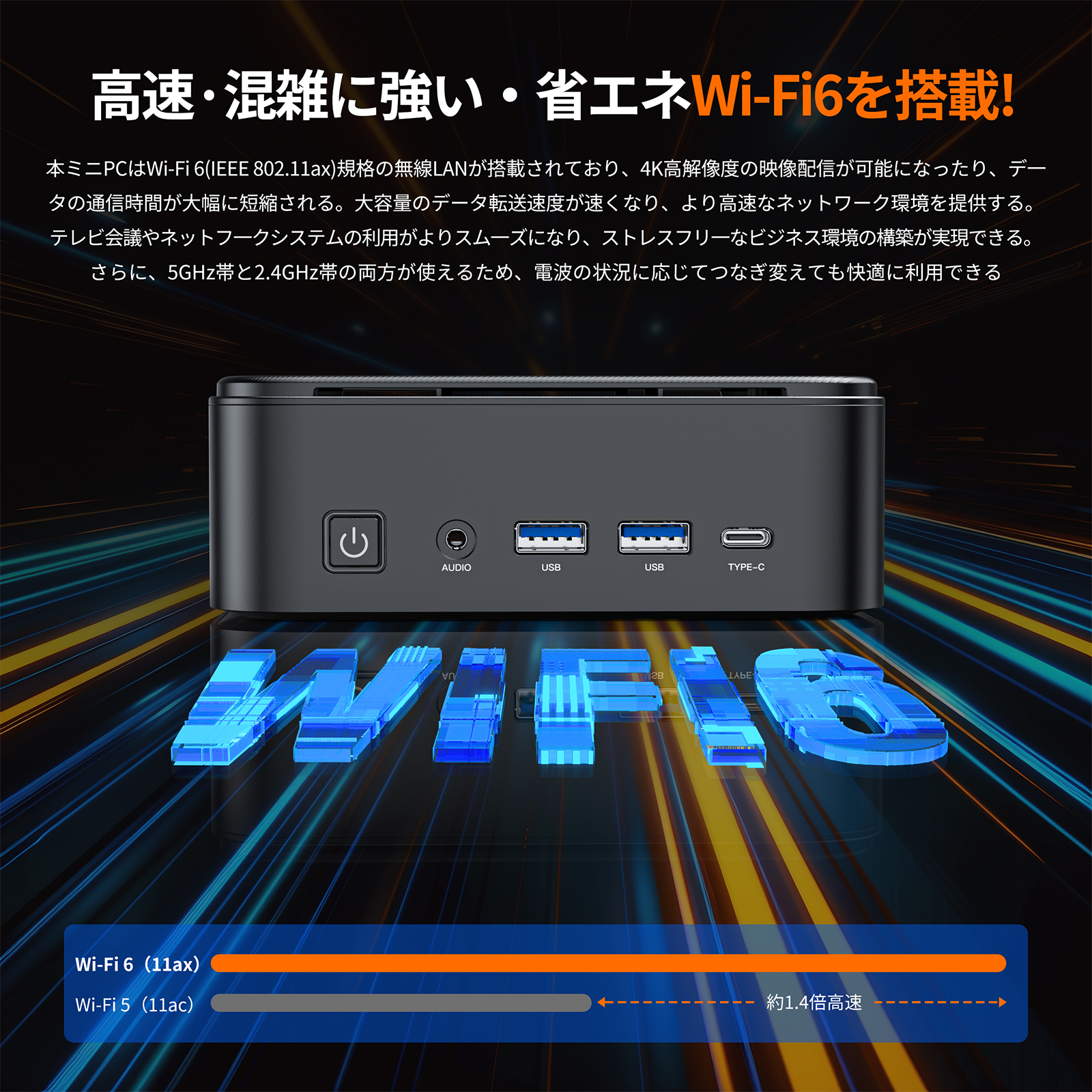 Nipogi ゲーミング AMD Ryzen5 7430U ミニpc 新版小型ゲーミングpc