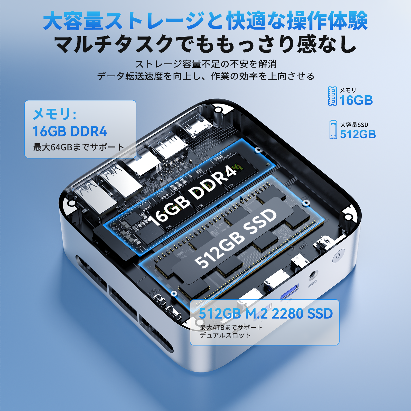 インテル Core i5-12600H ミニpc 最大4.5GHz 12C16T 16GB DDR4 512GB M