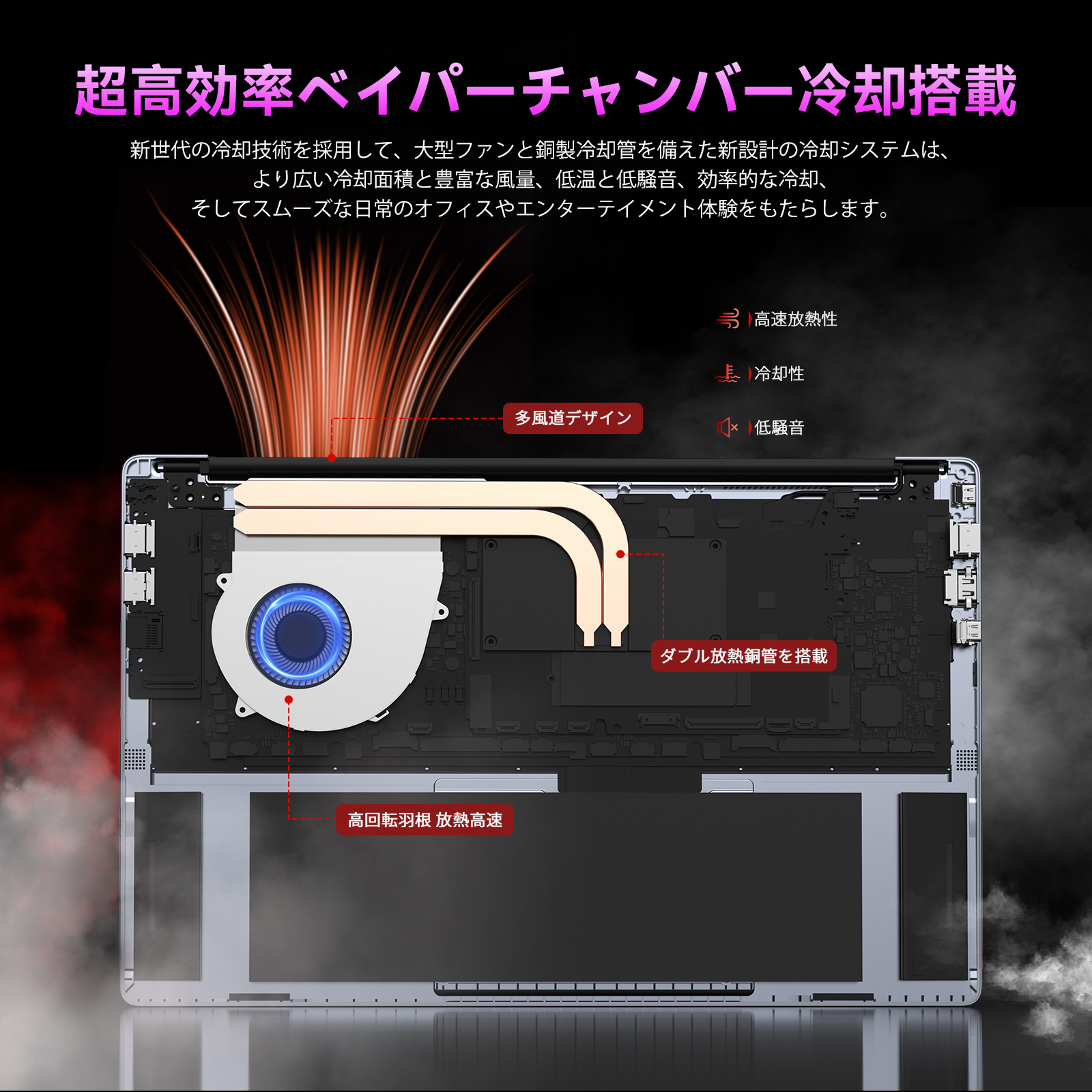 ノートパソコン 新品 7430U メモリ16GB DDR4 SSD 512GB 最大4.3GHz