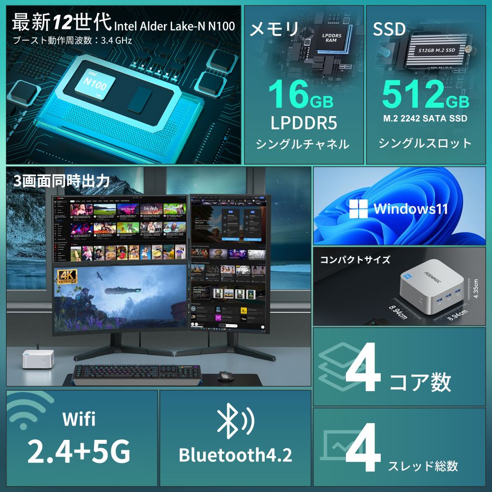 ACEMAGIC 手のひらサイズ ミニpc インテル n100 ミニパソコン 16GB