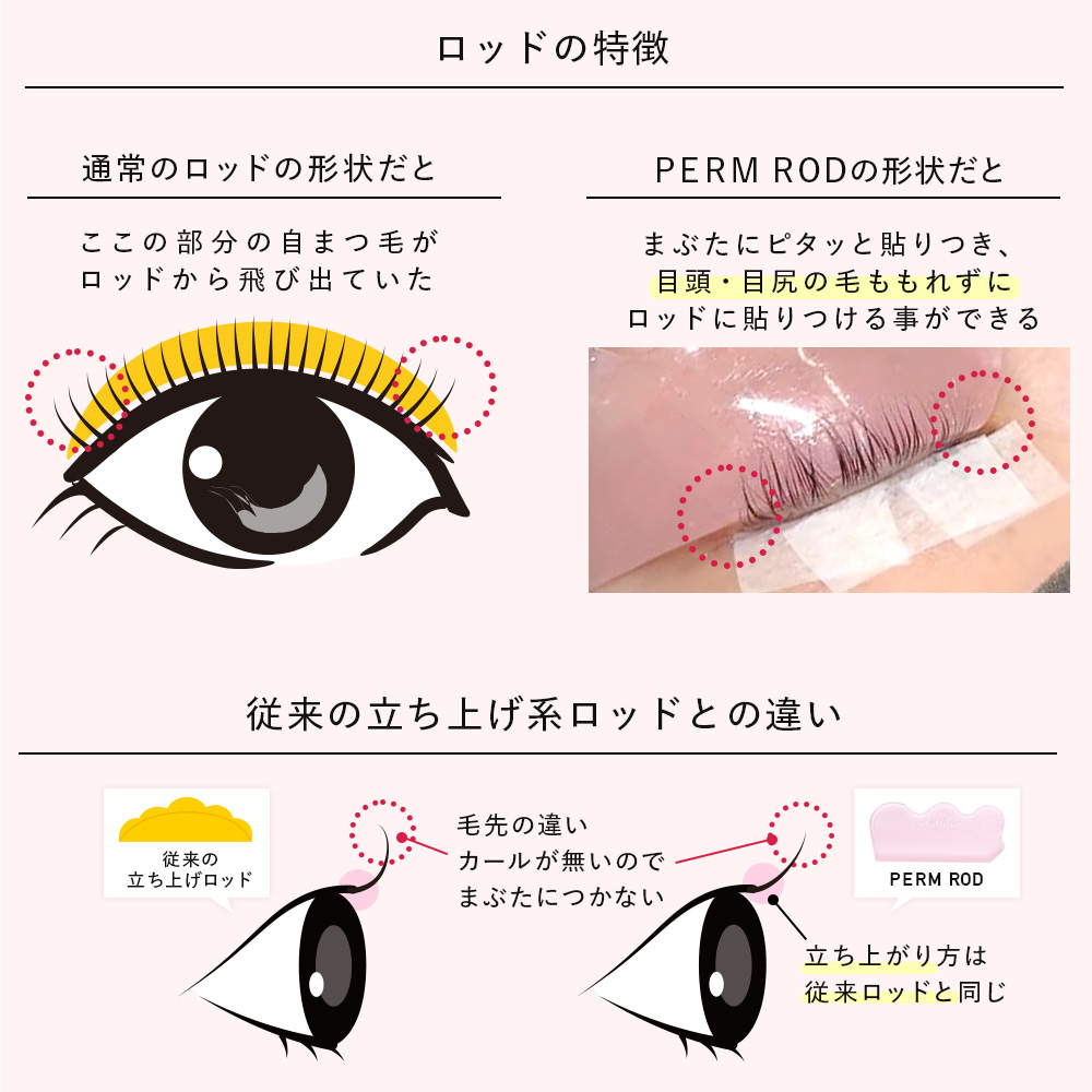 まつげパーマ ロッド ロット セルフまつげパーマ 柔らかい素材 瞼に