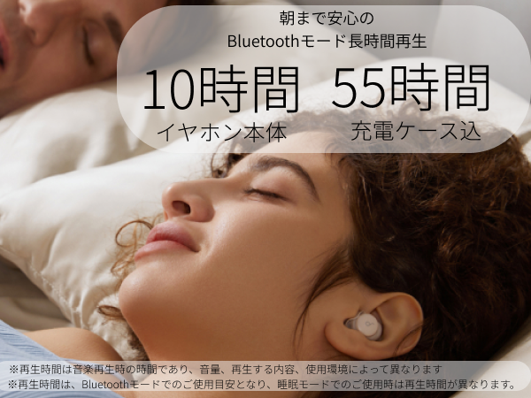 Soundcore（Anker） Anker Soundcore Sleep A20 （ワイヤレスイヤホン