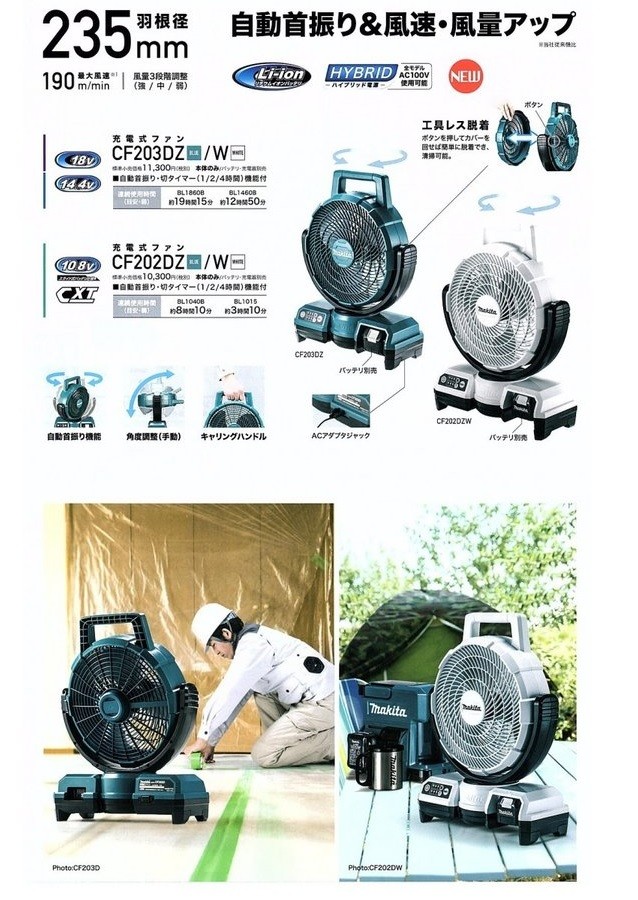 マキタ（makita） マキタ電動工具 充電式ファン CF202DZW 10.8V 白