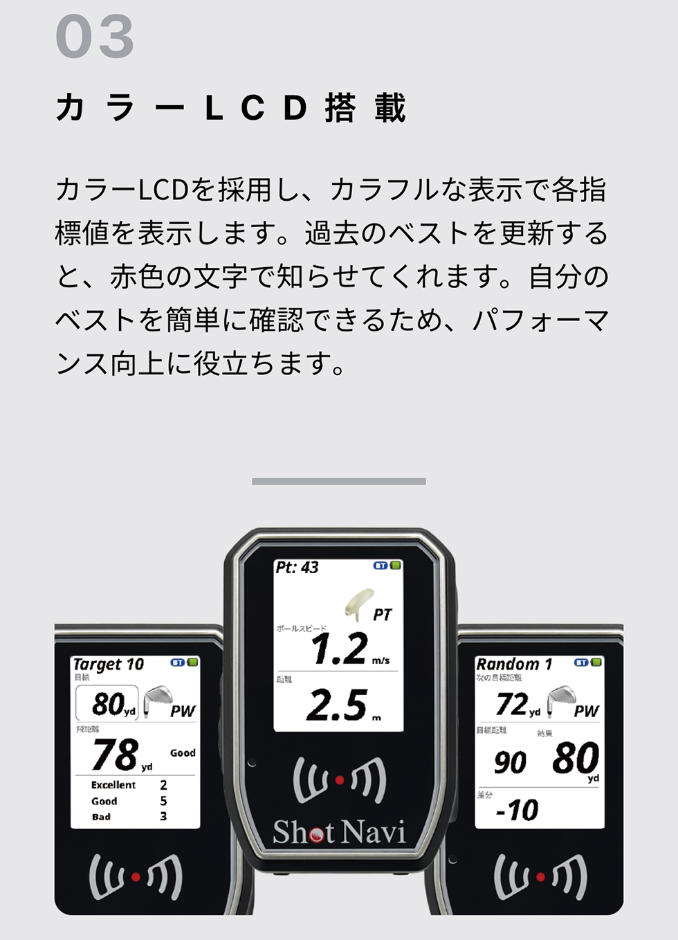 ShotNavi（ショットナビ） SHOTLYZER ゴルフ ポータブルスイング