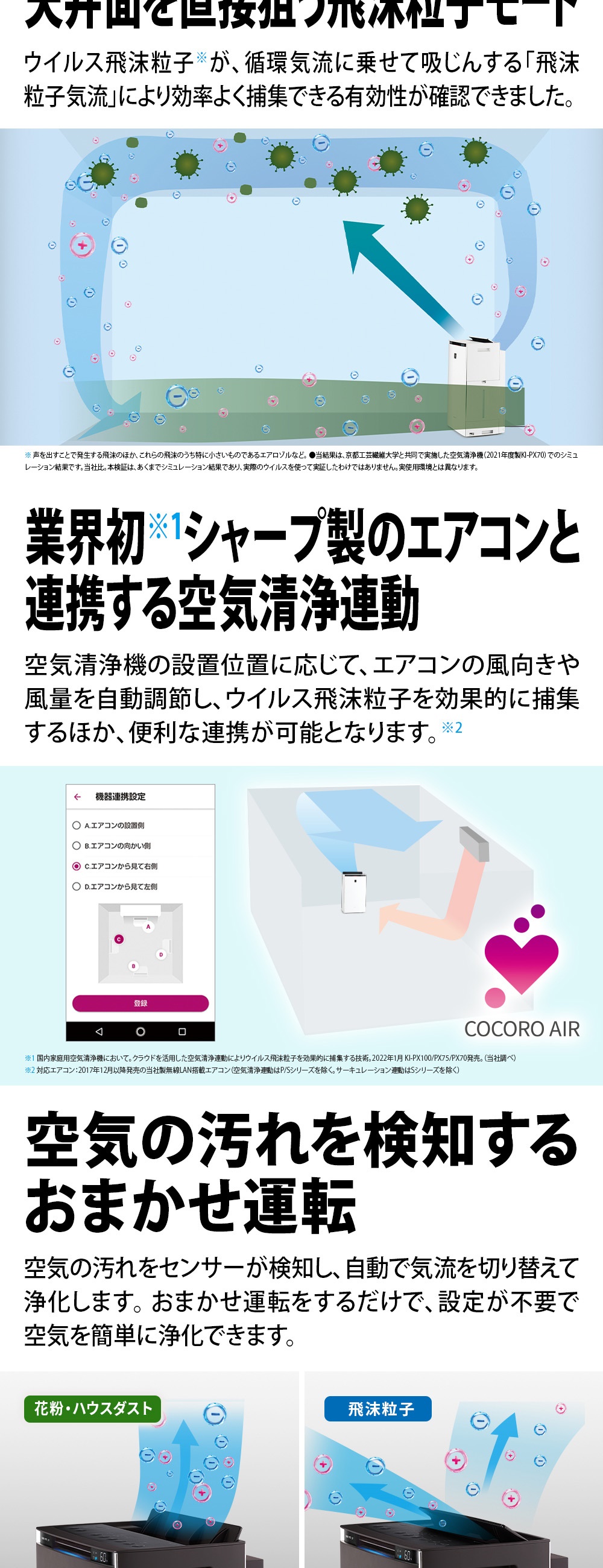 SHARP（シャープ） 加湿空気清浄機 KI-SX75-W プラズマクラスターNEXT