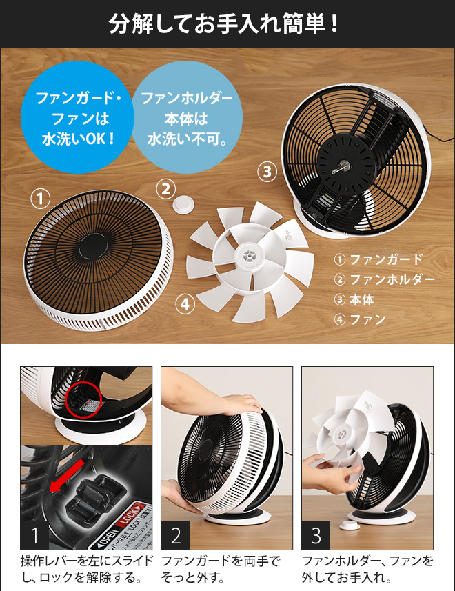 GreenFan Cirq 扇風機 サーキュレーター グリーンファンサーキュ EGF