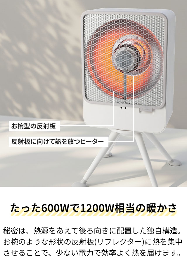 siroca（シロカ） 選べる豪華特典 省エネ ヒーター ぽかエコー SH