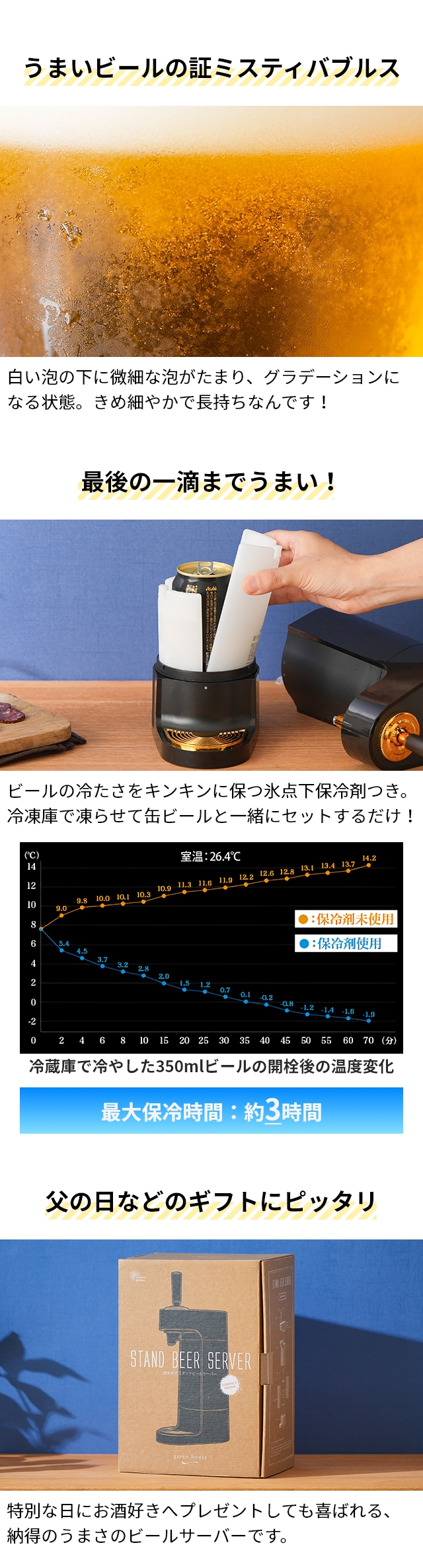グリーンハウス 選べる豪華特典 ビールサーバー 家庭用 超音波式
