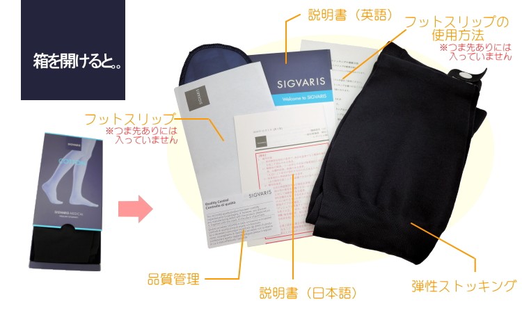 弾性ストッキング 医療用 着圧 タイツ シグバリス コットン(綿